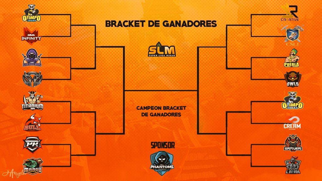 [#FaseFinal] | #SLMVIEdición

▫Después de grandes batallas ya tenemos a los 16 equipos que estarán disputando el Bracket de Doble Eliminación donde solo 1 logrará consagrarse como Campeón de esta VI Edición.

🍀Suerte a los equipos