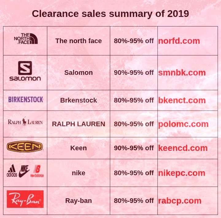 marcodearco's tweet image. 