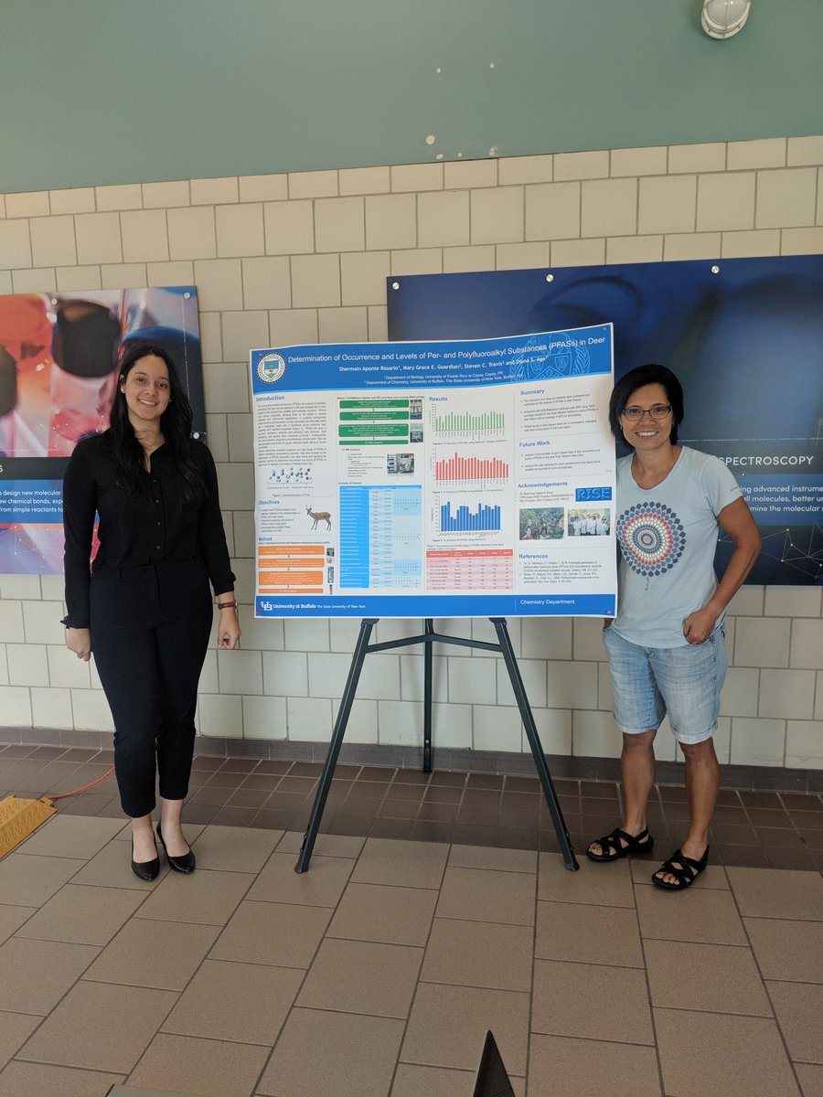 UBAgaLab's tweet photo. The REU program with @UBChemistry is coming to a close so our visiting student Shermain is presenting her  awesome work studying PFAS levels in deer. We were so lucky to have you for the summer and we hope that you come back to join us again soon! ☺️ https://t.co/1rhe9ASWnO