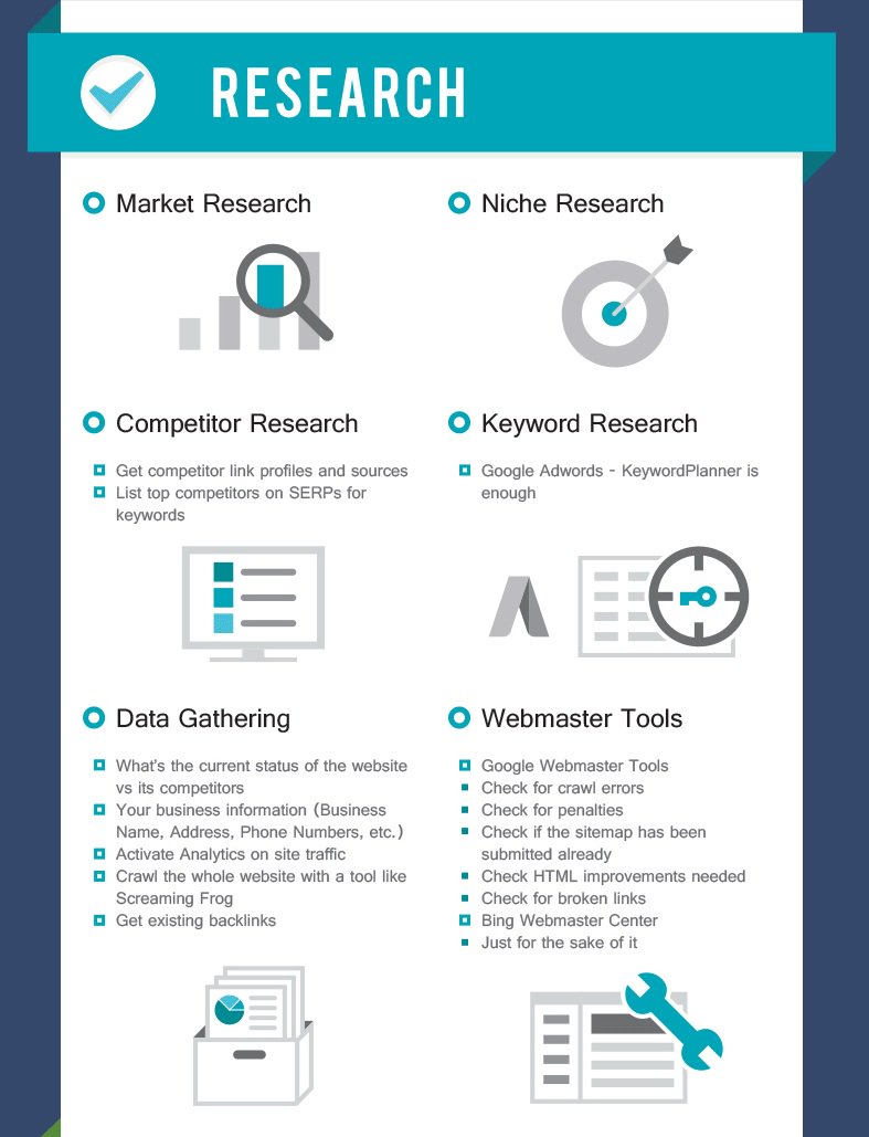 larrykim's tweet photo. Great SEO checklist for 2020 https://t.co/Na04Mjmukb