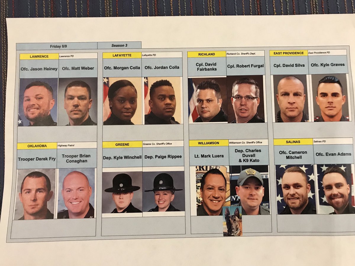 K9sOnPatrolLive's tweet photo. Let’s get ready to roll!😎
Tweet 👇
#Officername #LivePDFantasyLG
#Helney
#Weber
#MColla
#JColla
#Fairbanks
#Furgal
#Silva
#Graves
#Silva
#Fry
#Conaghan
#Winchell
#Rippee
#Luera
#Duvall
#Kato 🐕
#Mitchell
#Adams
@LivePDNation @Tac12Wilco @DeputyDuvall @OfficialLivePD https://t.co/jPsPMEinT9