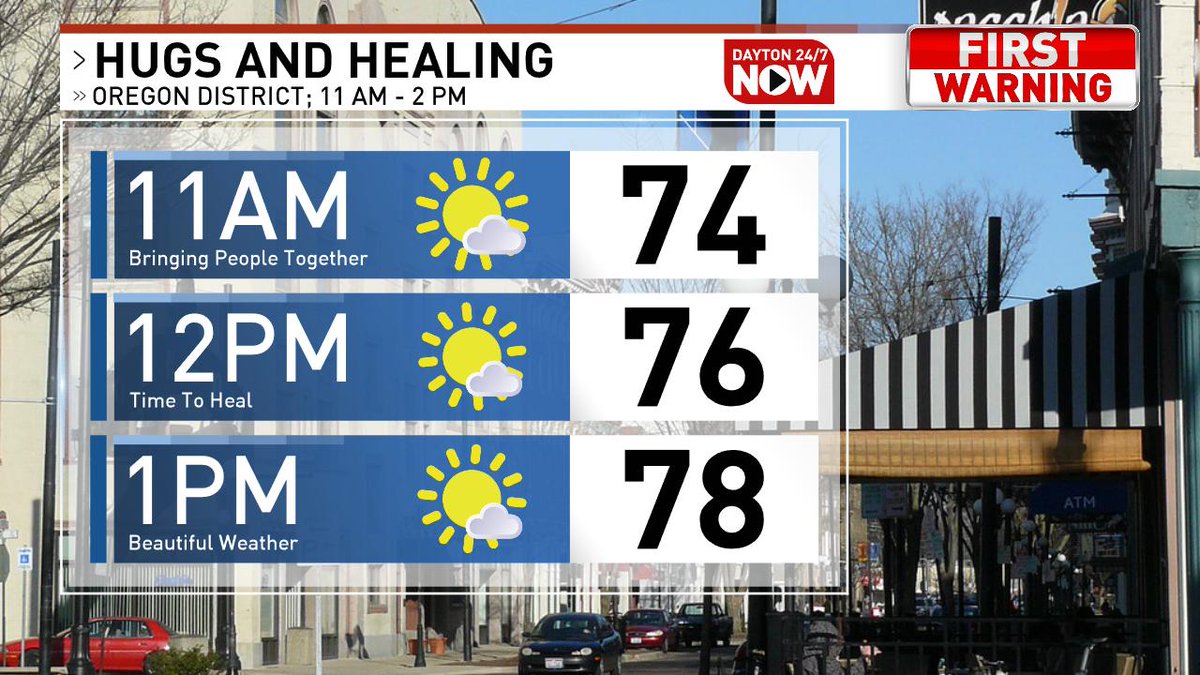 Tomorrow from 11 a.m. to 2 p.m. is this event in the Oregon District.  Get together and continue to heal; the weather will be perfect.