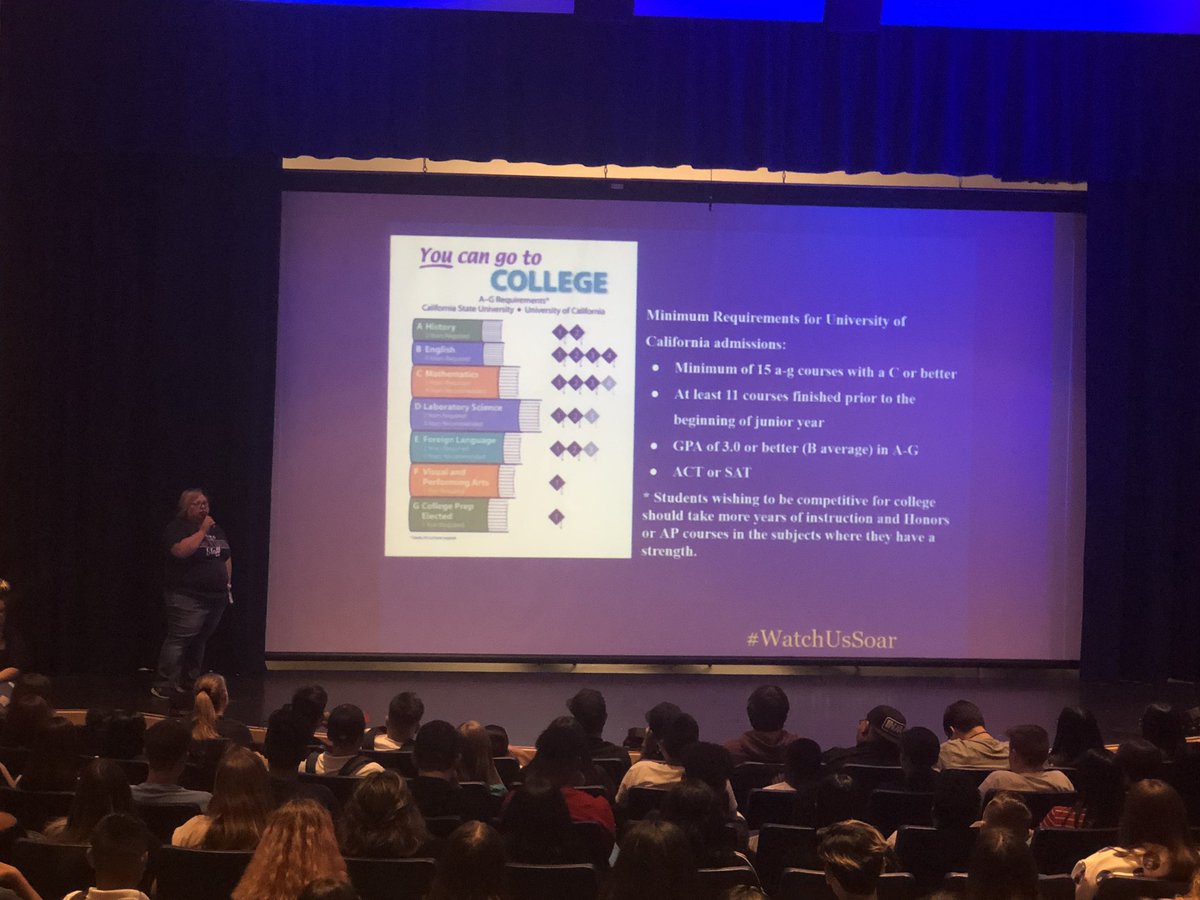CotaCaroline's tweet photo. We had a blast today, working with @USBDHSHS, @GoldenCounselo1 and @DhshsOfficial administrators to speak to all our students about 4 year plans, A-G, attendance, bullying, school expectations, getting involved and the new Wellness Center! #6assemblies #WatchUsSoar @PSUSD https://t.co/CdRkE67xlu