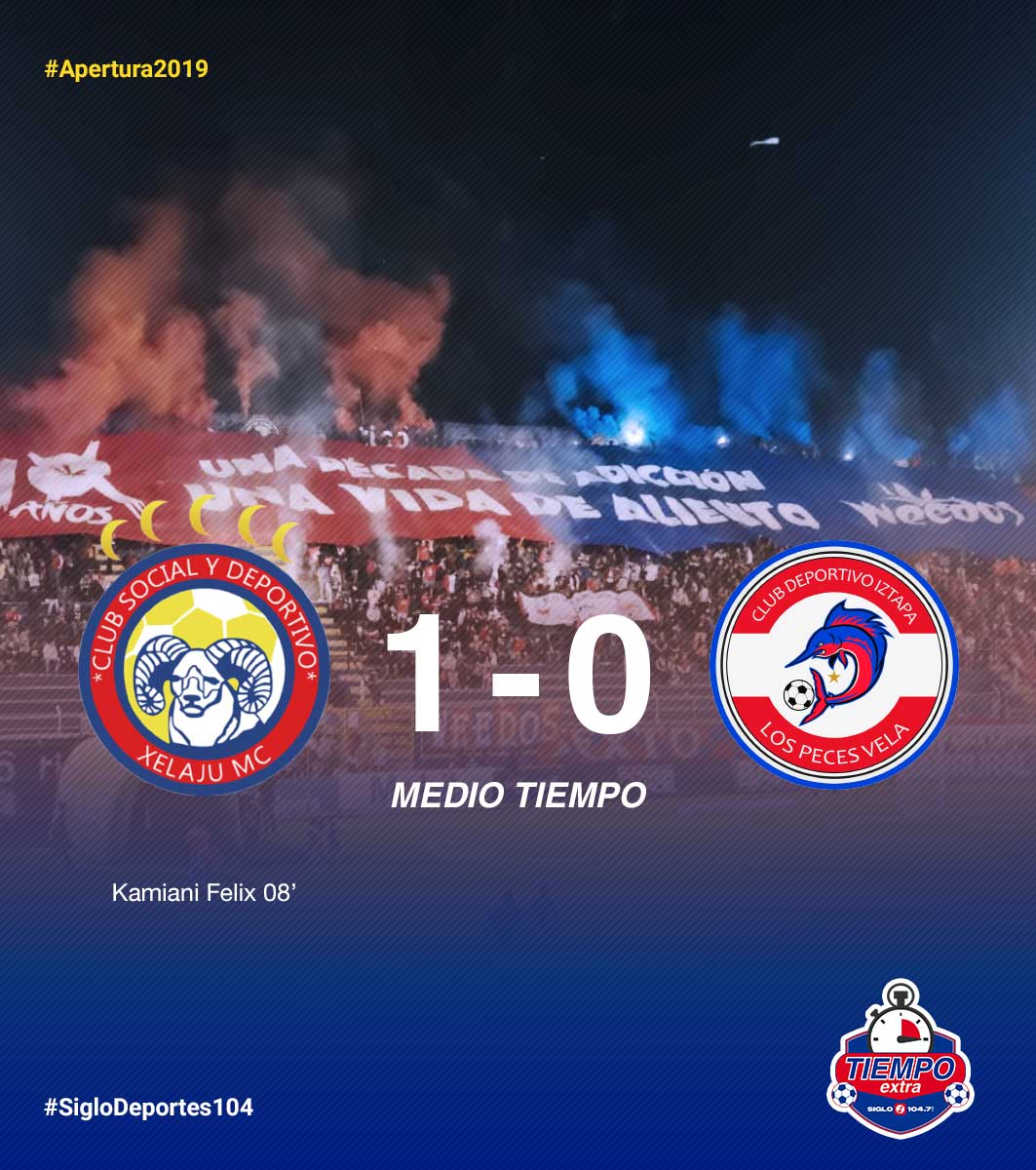siglo104's tweet photo. Los #SuperChivos se van al descanso arriba en el marcador, sintoniza @Siglo104 para el resumen del entretiempo.

#Xelaju 1 - 0 #Iztapa
#SigloDeportes104
#SuperChivos https://t.co/2knf0eH9Y5
