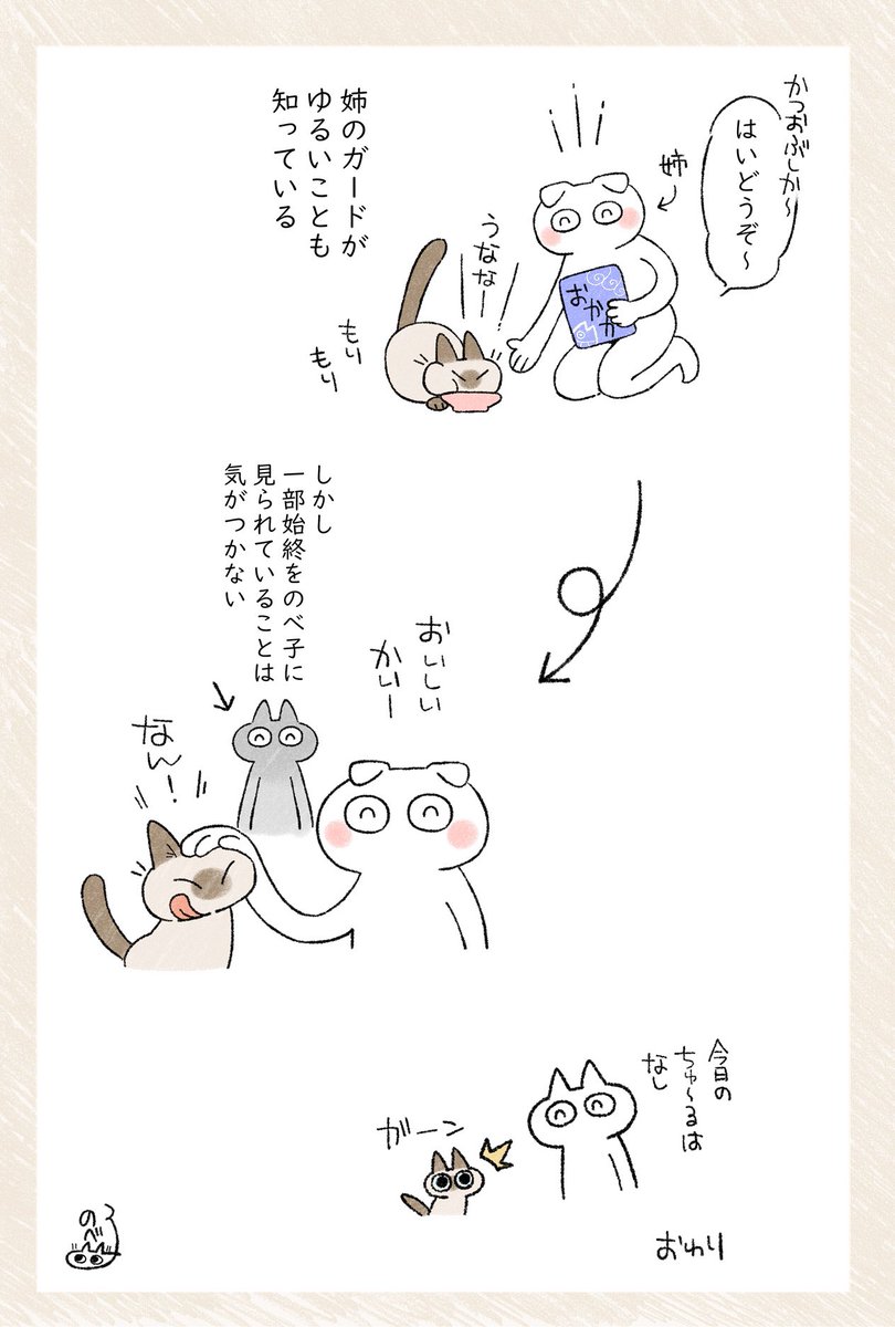 かしこいあずきさん(2ページ) #ねこ日記 