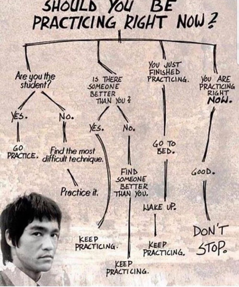 RooseveltSftbal's tweet photo. #weretalkingaboutpractice #yesyoushould #getbetter https://t.co/QBifgFAE1P