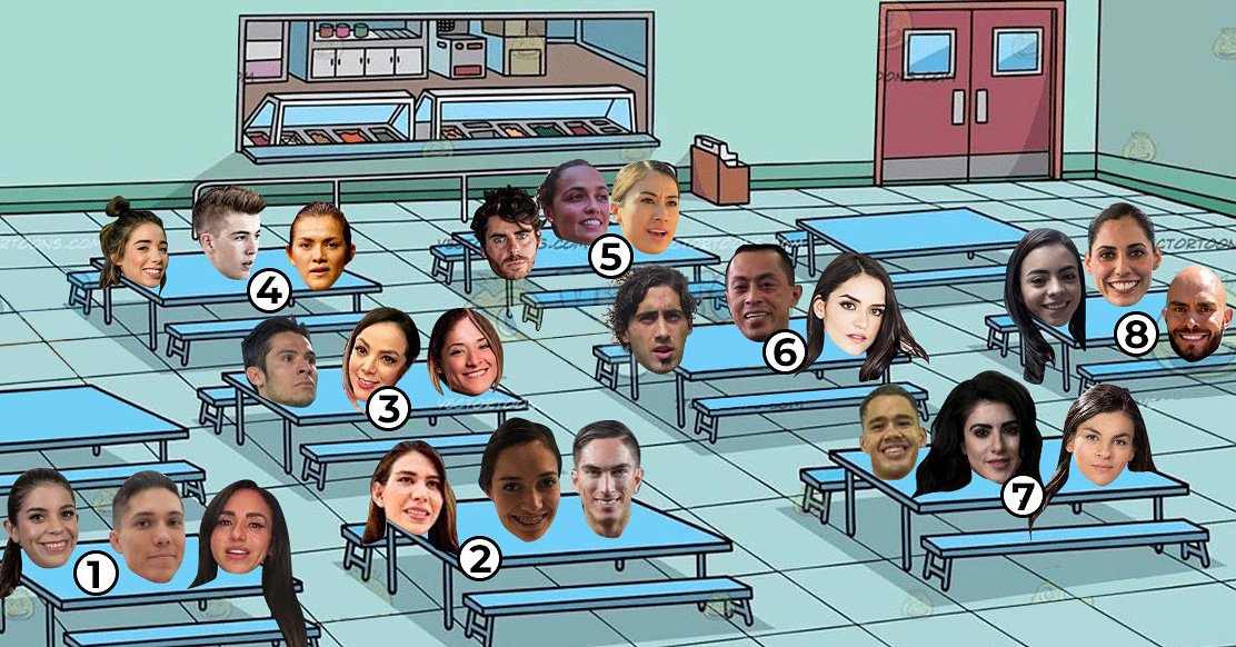 evolutionrealmx's tweet photo. ¡Round 2! ¿En qué mesa de #AtletaEvolution te sentarías? https://t.co/PMd7uMm1J0