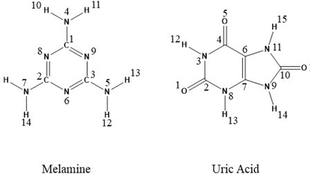 BlackPhysicists's tweet image. Underlying mechanistic insights into the structural properties of melamine and uric acid complexes with compositional variation under ambient conditions j.mp/31vQDMF #chemicalphysics