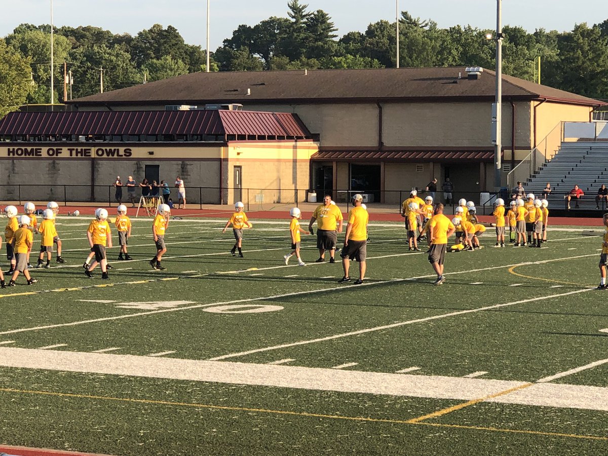 molonghorn's tweet image. These coaches just kicked the cones off the field of my daughter’s soccer team because they didn’t want to share the field with girls soccer over four yards of space. #badexamples #girlsplaysportstoo #sharethefield