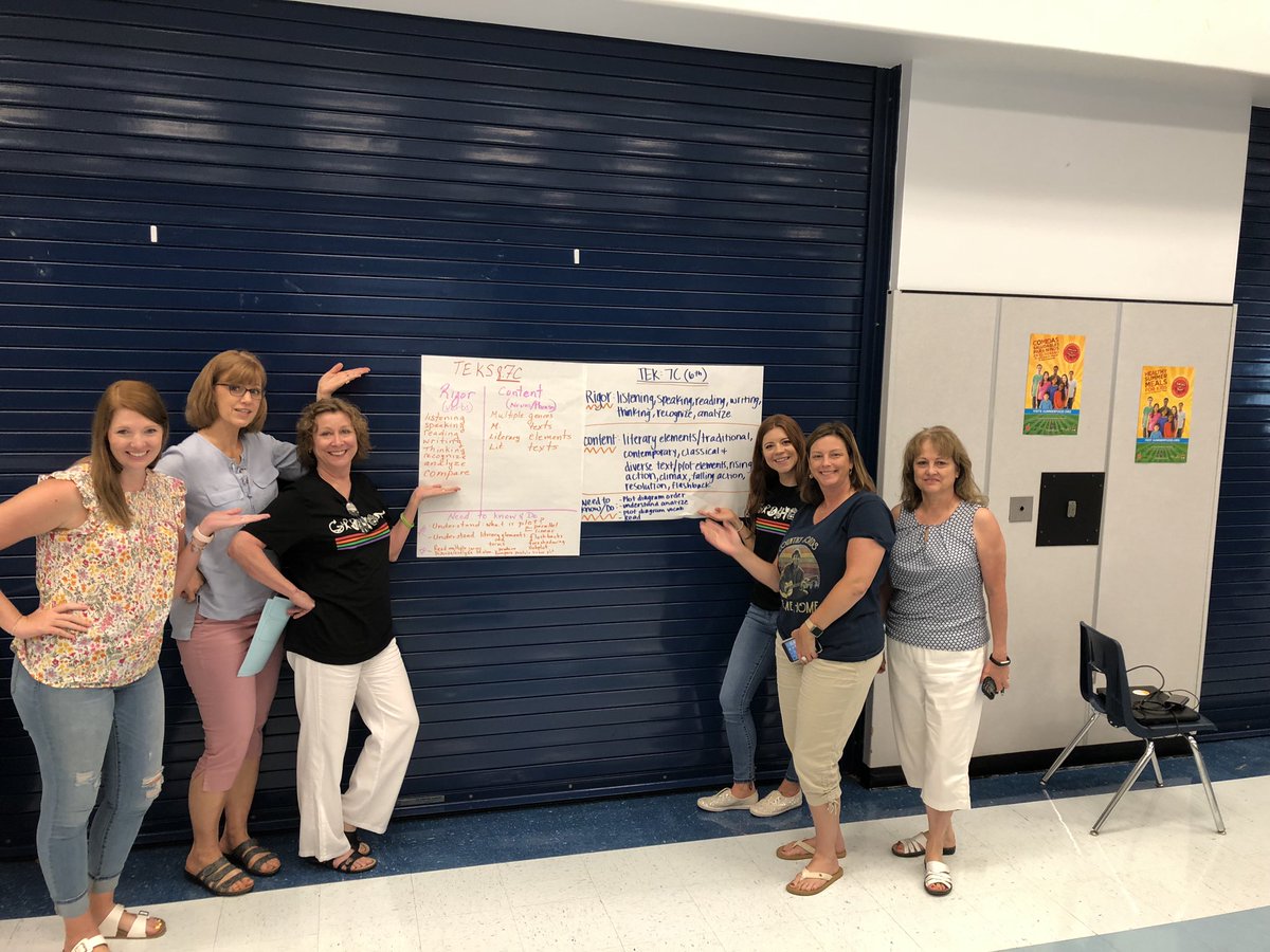 GMS ELA teachers bravely exploring our new TEKS today! #gmsbrave #RRISDELA #1ELARFamily #rrisd <a href="/GRISHAM_MS/">Grisham MS</a>