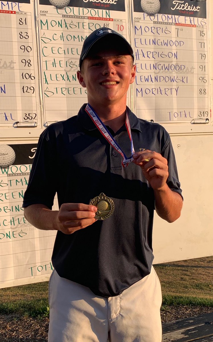 Matthew Monastero wins individual title at Freedom invite, 70 (-2). Theiss 78, Cegielski 80. Team 4th out of 13. Go Raiders!!!