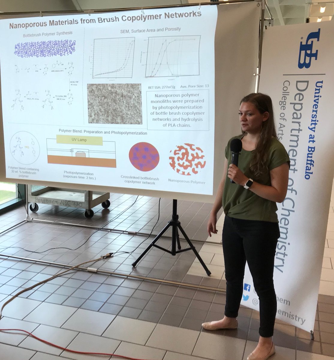 UB Rzayev Lab tweet media