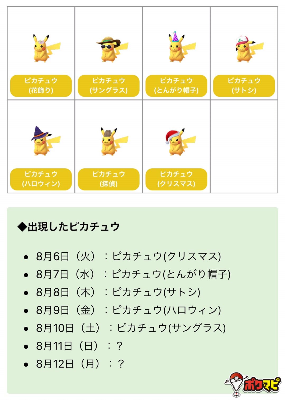 ポケモンgo攻略情報 ポケマピ 今日のピカチュウはサングラスと麦わら帽子 8 10 土 午前10時から ポケモンgo 2周年のお祝いで登場した麦わら帽子とサングラスを身に着けたピカチュウが出現しています 色違いの可能性あり タマゴから帽子