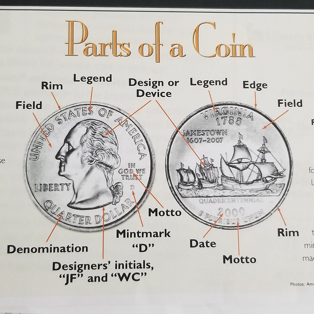 couchcollect's tweet photo. Parts of a coin 🧐

#Quarter #MintMark #Coins #CoinCollecting #Collectibles #Collecting #Numismatics #Couch Collectibles https://t.co/DDdgI3SMP2