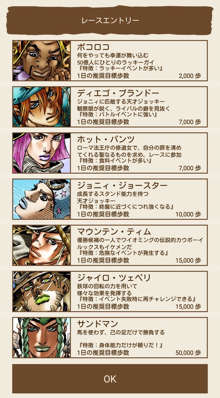 Moonq515 黄金体験 Di Twitter マウンテン ティムが無事に着外でゴール 残り二人 真の 覚悟 はここからだッ Sbrトラッカー