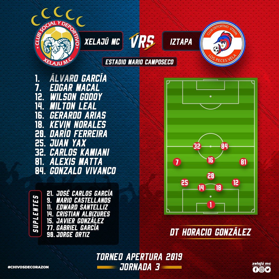 Xelaju_Oficial's tweet photo. #XelajúMC ⚽🐐🔴⚪🔵👍📸
Hoy jugamos así.
⚽️ Xelajú MC vs Iztapa
🕕  20 hrs.
🏟 Mario Camposeco
#VamosXelajúMC #Superchivos #ChivosDeCorazón #Apertura2019 🐐⚽📸 https://t.co/ldPmWMtnHg