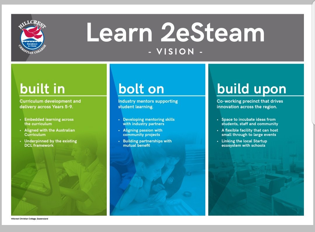 drack42's tweet photo. It was great to share our vision of supercharging #STEM with Emotional Intelligence and Entreprenial Mindset at the #ISQSTEMtour this week. Thx @Rebecca_educ for the opportunity to learn together. #makethink #hireforEQfireforIQ https://t.co/PSy0Pj7LYr