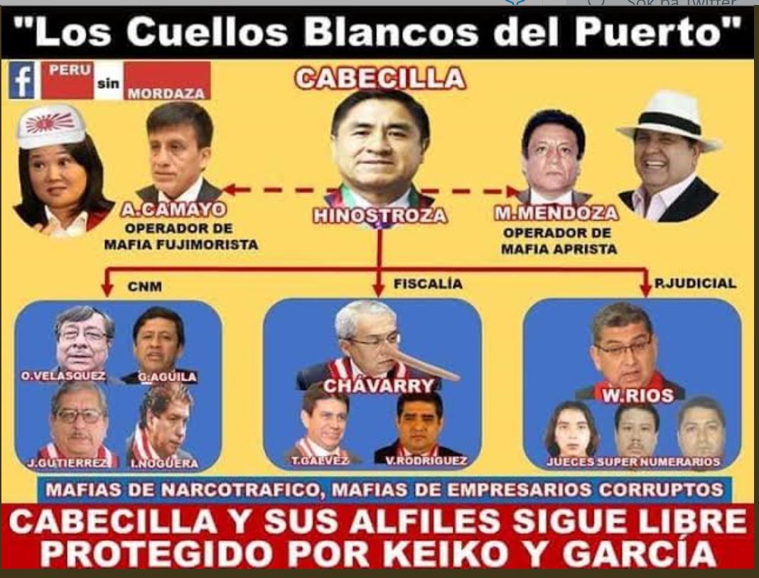 tema0902's tweet photo. @GiullianaLoza @LuzSalgado_R Tanto Keiko como AGP estuvieron protegidos por muchos anös.DESACTIVADA LA #CNM, sin Alarcón ni Hinostroza y su banda perdieron casi toda protección. Aún queda #Chávarry #Gálvez #RMonteza y otros #CuellosBlancos. El #FujiAprismo los protege. @FiscaliaPeru @TC_Peru @Poder_Judicial_ https://t.co/tZu7zDg6Pf