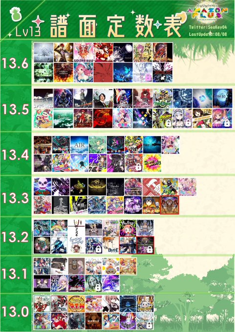 Popular Tweets Of Seakey 1 Whotwi Graphical Twitter Analysis Popular Tweets Of Seakey 1 Whotwi Graphical Twitter Analysis