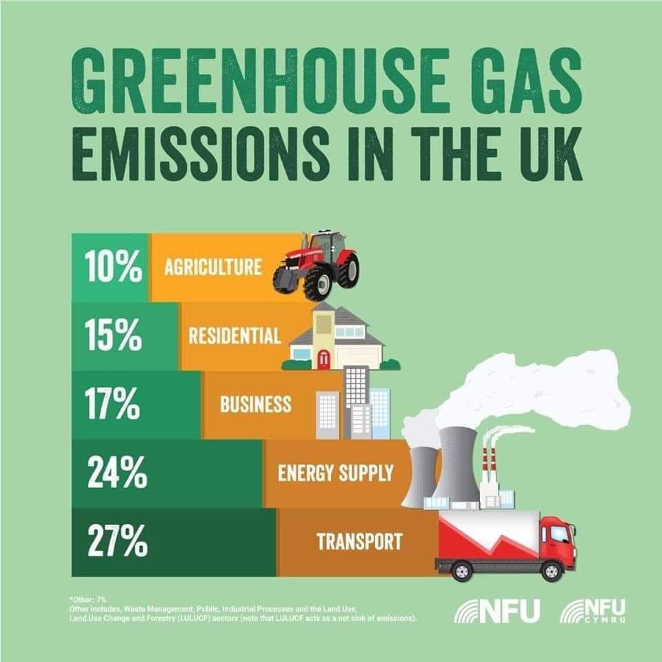 Not that you would believe it from recent news....