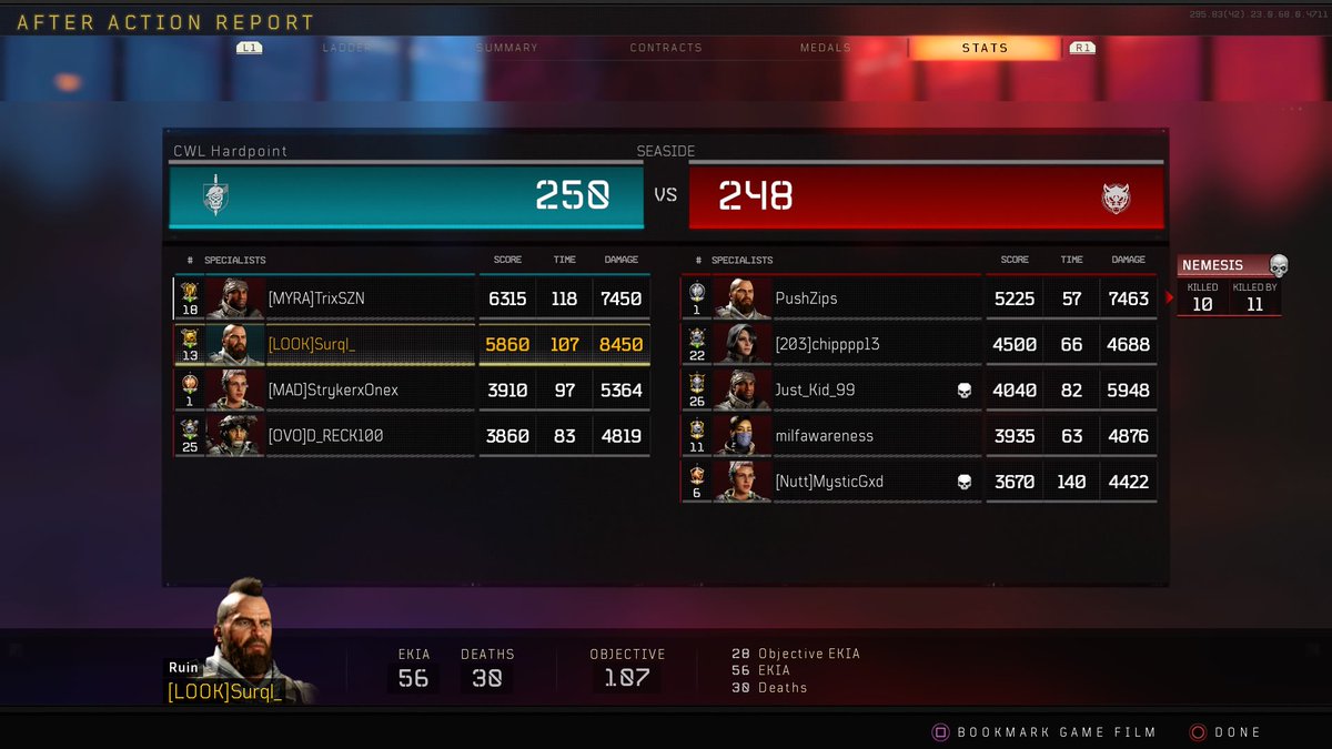 ImCasuallyEPiC's tweet photo. 8000 Score Game GG's https://t.co/D9NCQWmHkw