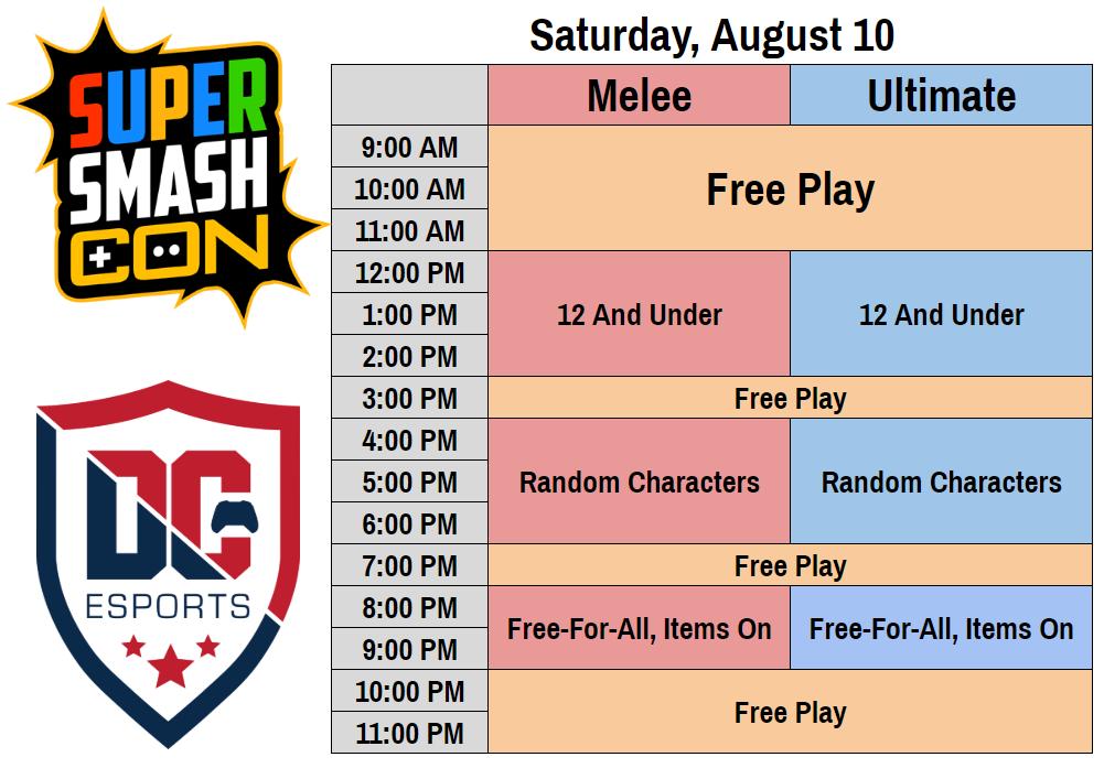 Day 3 at @SuperSmashCon 2019 is underway! We've got 3 sets of Quick Play Tournaments that are free to enter going on throughout the day in the BYOC area. First up is the 12-and-Under Tournament at noon! #SSC19