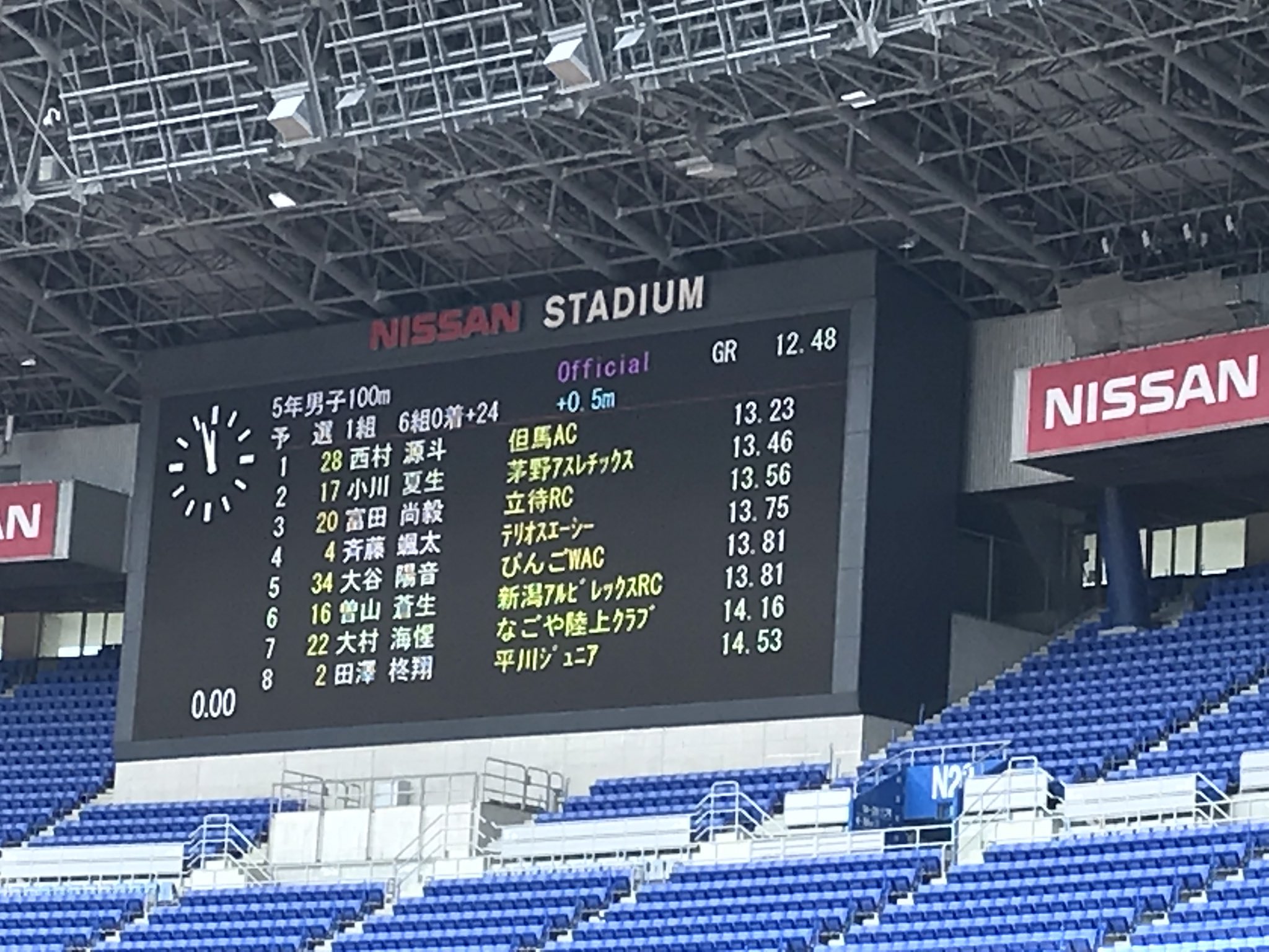 但馬アスリートクラブ 但馬ac 全体トップタイムで予選通過です 西村源斗 但馬ac 14 25 A決勝 7レーン T Co Tz352wnwzi Twitter