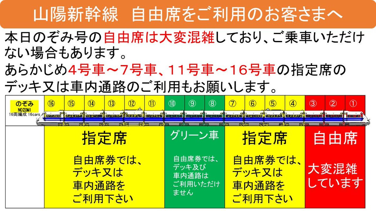 13時35分現在、広島・博多方面の「のぞみ」号の自由席は大変混雑してい