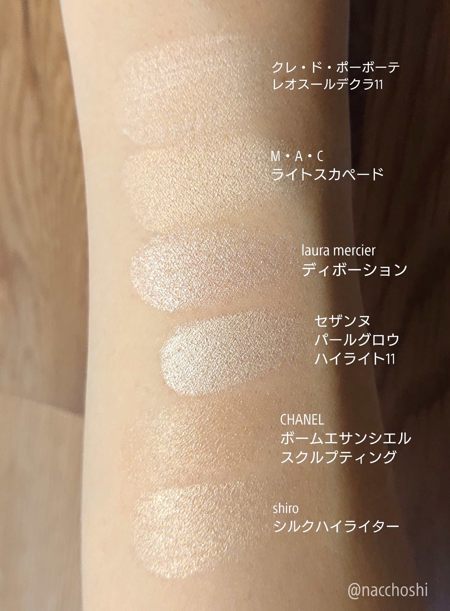 ナチョ ちょっと手持ちのハイライトの色を全て把握 比較したいわ と思いスウォッチしました Chanelとshiroはバームタイプで他はパウダー こう見るとディボーションやレオスールデクラは全顔okだけどセザンヌはngなのよく分かる Chanelとセザンヌを足し ナチョ ちょっと手持ちのハイライトの色を全て把握 比較したいわ と思いスウォッチしました Chanelとshiroはバームタイプで他はパウダー こう見るとディボーションやレオスールデクラは全顔okだけどセザンヌはngなのよく分かる Chanelとセザンヌを足し