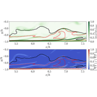 BlackPhysicists's tweet image. Vortical and thermal interfacial layers in wall-bounded turbulent flows under transcritical conditions j.mp/2Ks2eqw via @PhysRevFluids