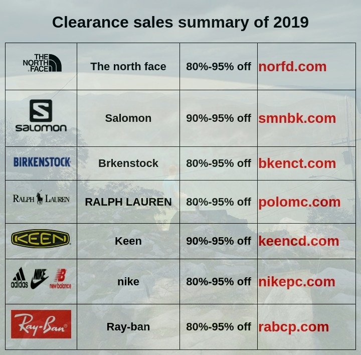 way pzoz tweet media