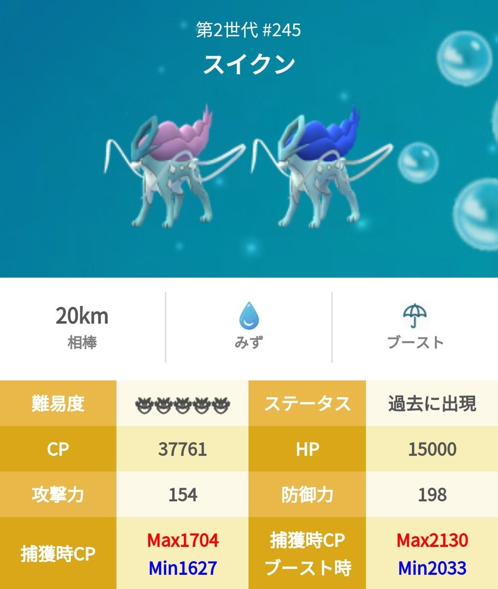 ポケモンgo攻略 みんポケ スイクンのレイドバトルデイ 開催日時 8月17日 時間未定 開催内容 スイクンがレイドで一斉に出現 色違いのスイクン初実装 レイドパス5枚配布 個体値100 Cp 1704 雨ブースト時2130 最低討伐人数 3人 T Co ポケモンgo攻略 みんポケ スイクンのレイドバトルデイ 開催日時 8月17日 時間未定 開催内容 スイクンがレイドで一斉に出現 色違いのスイクン初実装 レイドパス5枚配布 個体値100 Cp 1704 雨ブースト時2130 最低討伐人数 3人 T Co