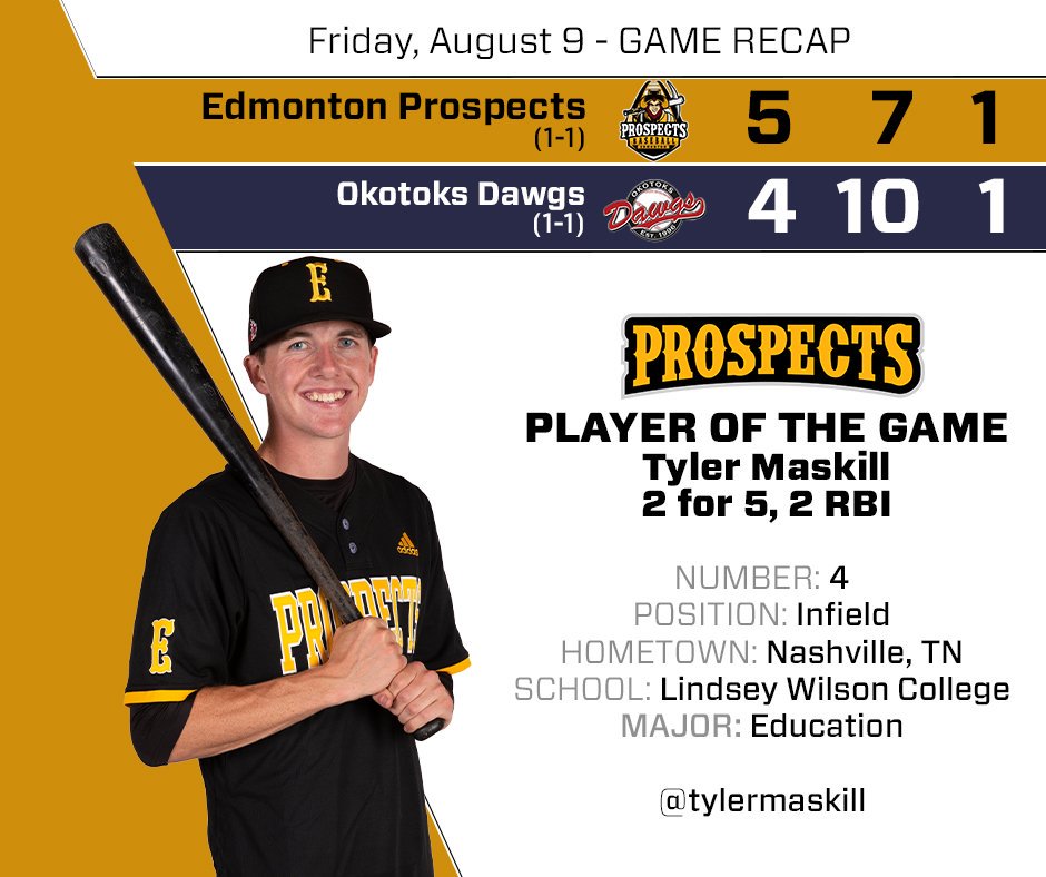 Energy City Cactus Rats tweet media