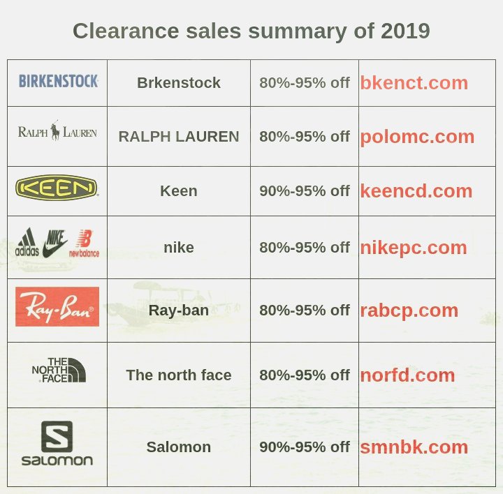 FootPD's tweet image. 