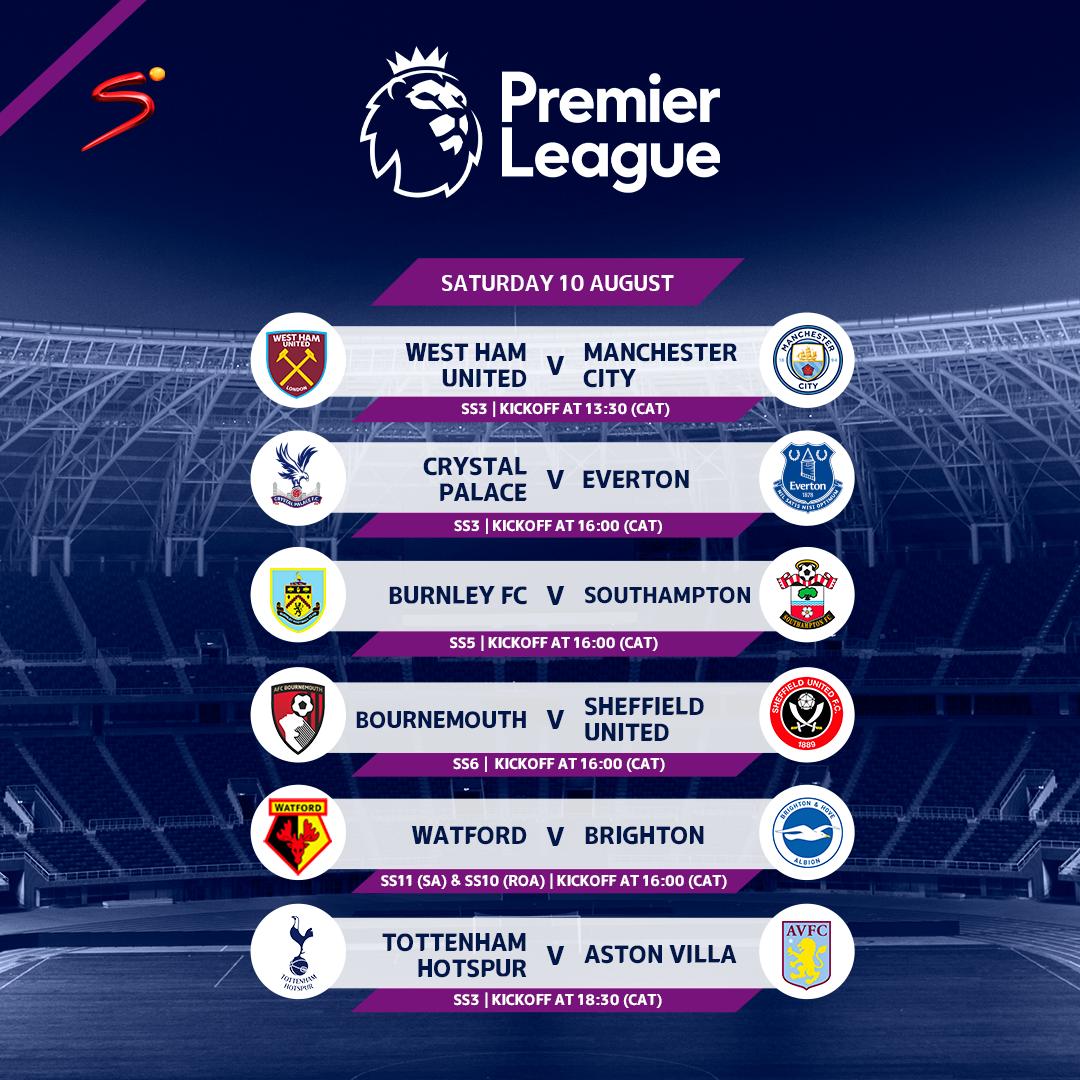 Manchester City Starting Lineup Manchester City Starting Lineup 2019 20