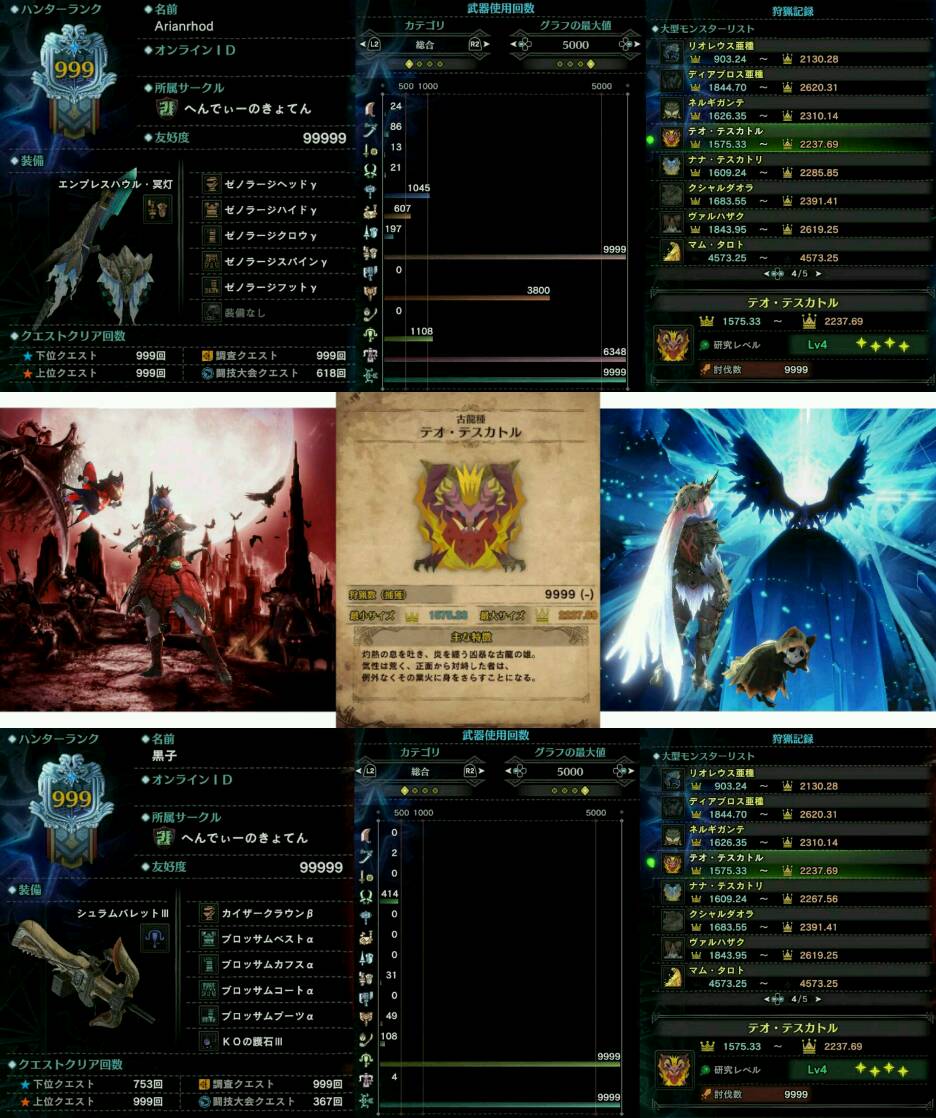 Arianrhod 相方さんとの弓使用でのテオ同時カンスト達成しました 相方黒子 Curokotoru965 4ヶ月間お疲れ様でした W ゞ きょてんにっき Mhw モンスターハンターワールド テオ テスカトル