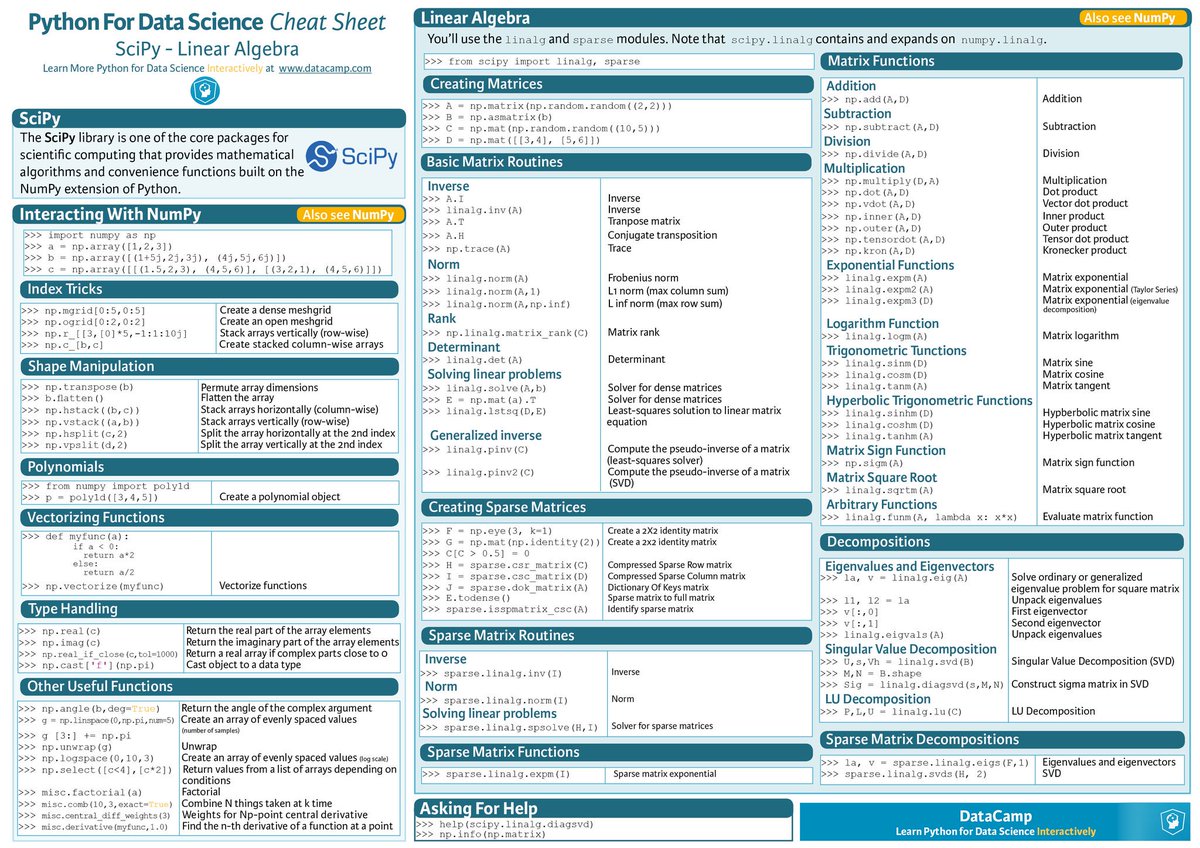This #SciPy cheat sheet covers the basics of linear #algebra in #Python that you need to get started - datacamp.com/community/blog…