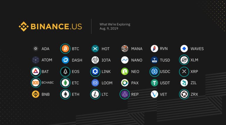 ICOBoards's tweet photo. Binance US considers listing 30 cryptocurrencies, including #BNB
#Bitcoin (BTC), Ether (ETH), stablecoins including USDC and PAX
📖👉 https://t.co/3zWc2lWuSw
.
.
.
.
.
@binance @coinbase #cryptocurrency @ICOBoards #cryptocurrencies https://t.co/aBSUYtjun7