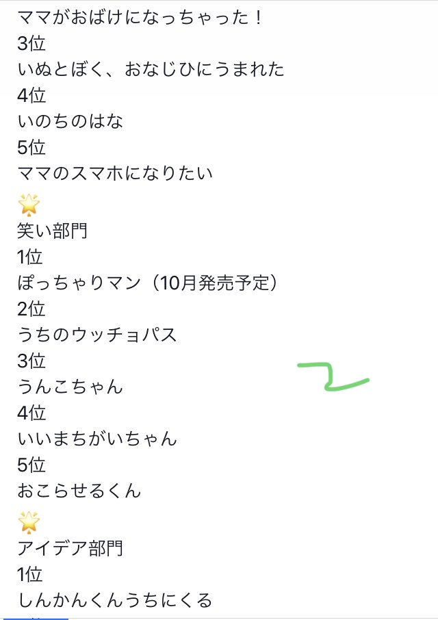 老眼鏡必須主婦 19 8 10 絵本作家のぶみfacebook ランキング募集中 のぶみ 総合1位は ぽっちゃりマン 祈りのような絵本 神様のお手伝い 赤ちゃんの代弁で描いた うまれるまえにきーめた は 2位