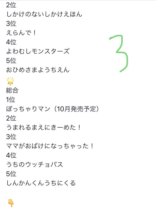老眼鏡必須主婦 19 8 10 絵本作家のぶみfacebook ランキング募集中 のぶみ 総合1位は ぽっちゃりマン 祈りのような絵本 神様のお手伝い 赤ちゃんの代弁で描いた うまれるまえにきーめた は 2位
