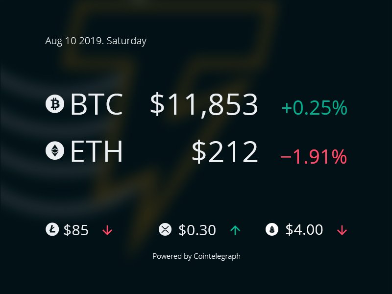 Cointelegraph tweet media