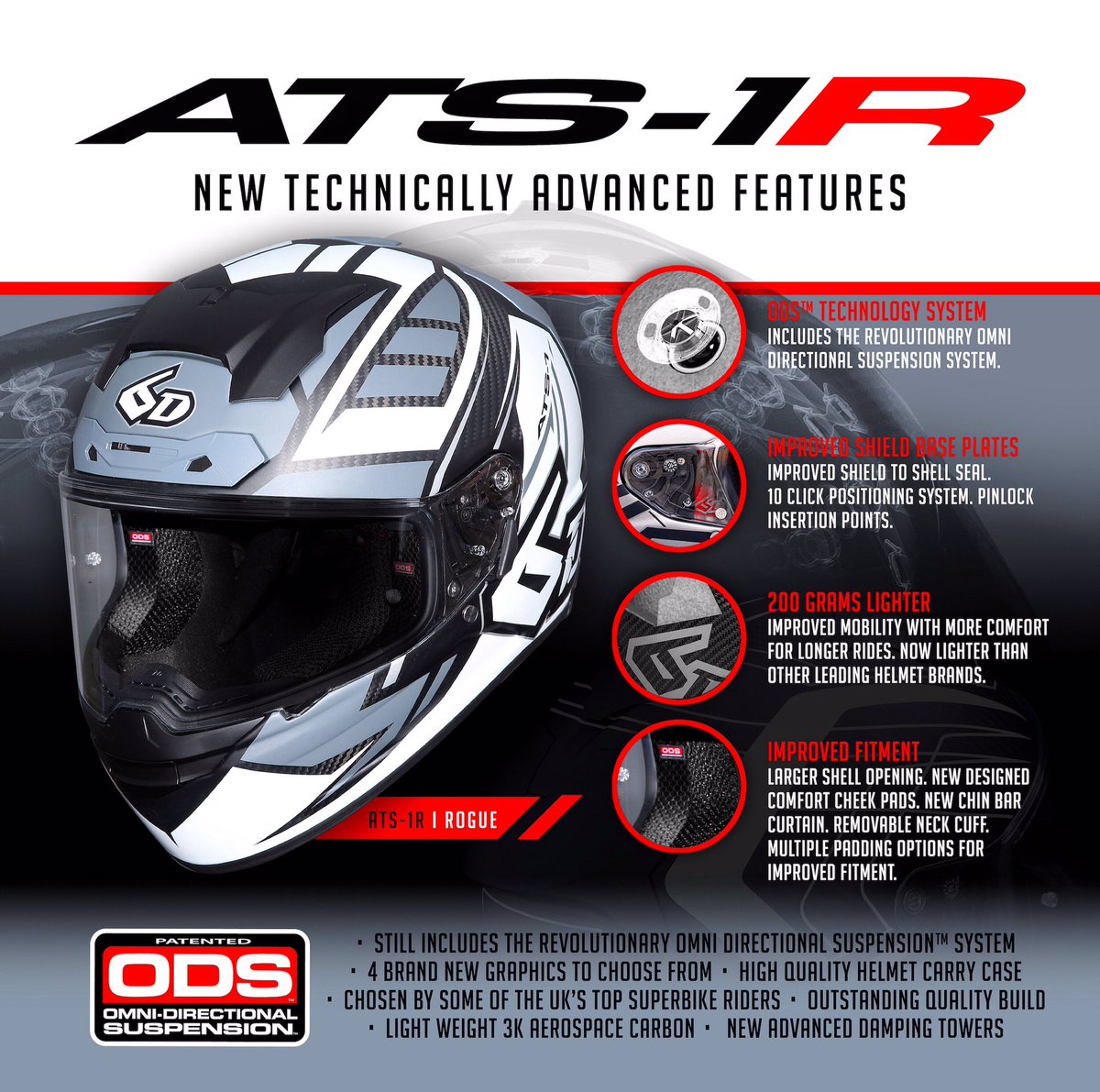 “It’s Arrived” The all NEW <a href="/6dhelmets/">6D Helmets</a> ATS-1R Road/Race/Track/ Street Helmet - Revised, Re-Engineered and Revolutionary!! All purchase information Tel: 0203 6030125 #6dhelmets #brainprotection #helmets #motorcycles #motorbike #motorcycle #suspension for your #brain #lighter