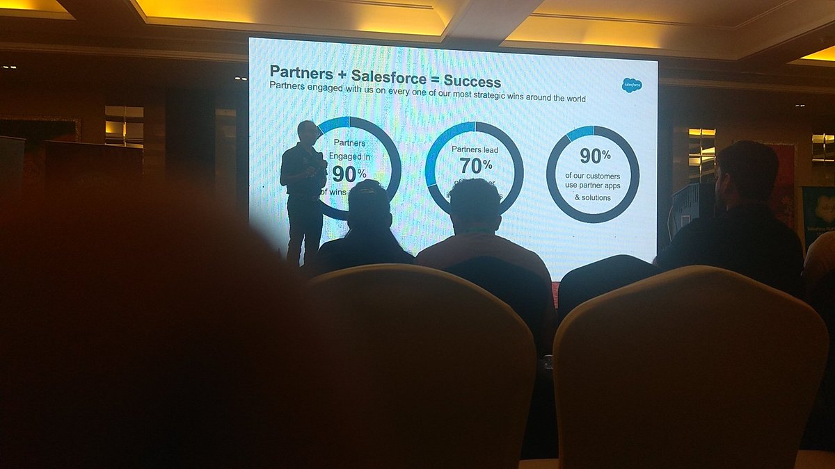 AbhiMishra24's tweet photo. #JCC19 partner + Salesforce = success https://t.co/DraPXoZrzc