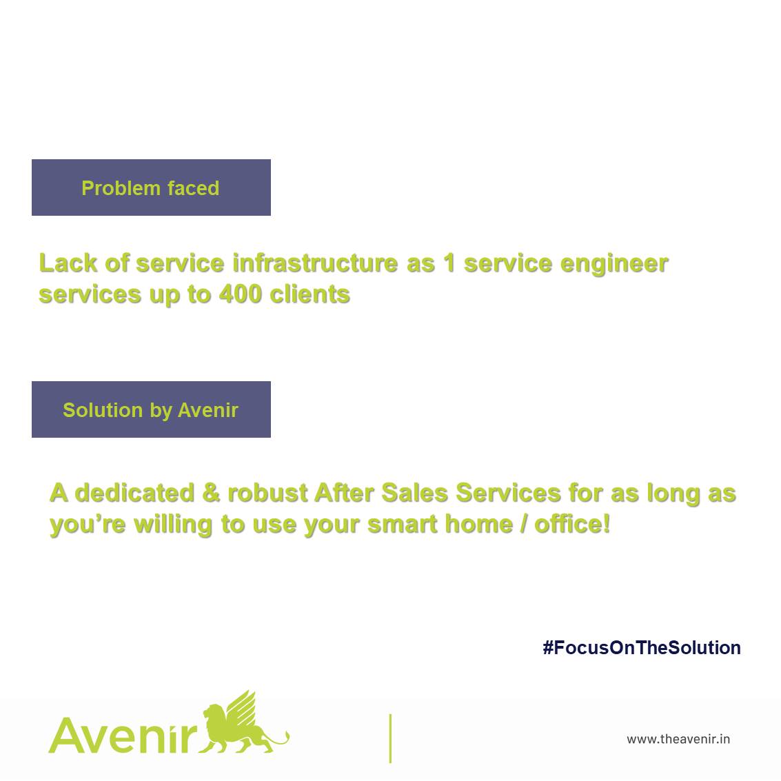 the_avenir's tweet photo. As per the research by @RedSeer on Future Trends of Home Automation, there were several problems listed down when the Foreign Players are entering the Indian Market but the process isn't smooth.
Hereby, @the_avenir tries its Best to #focusonthesolution for their listed problems. https://t.co/bA8WqCwaSb