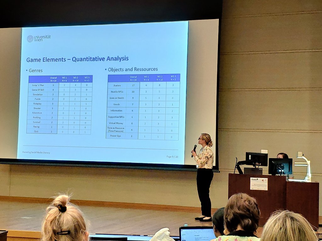 YoedaVienna's tweet photo. We were thrilled to present our serious game revealing social media mechanisms at the IEEE SeGAH conference 2019 in Kyoto. Thank you, #SeGAH! #socialmedia  #seriousgames #digitalliteracy https://t.co/sHNva7PXWv