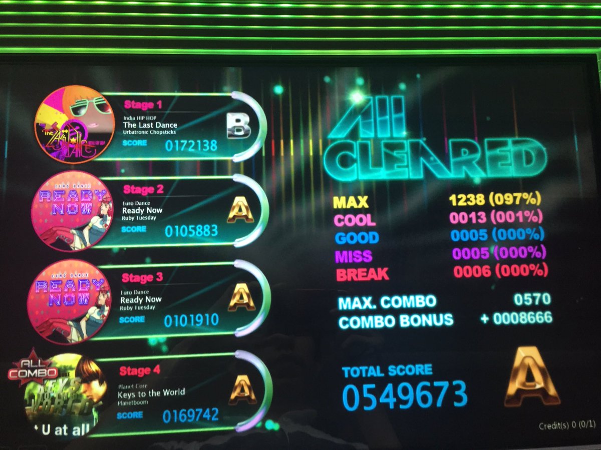 ランダマイザー