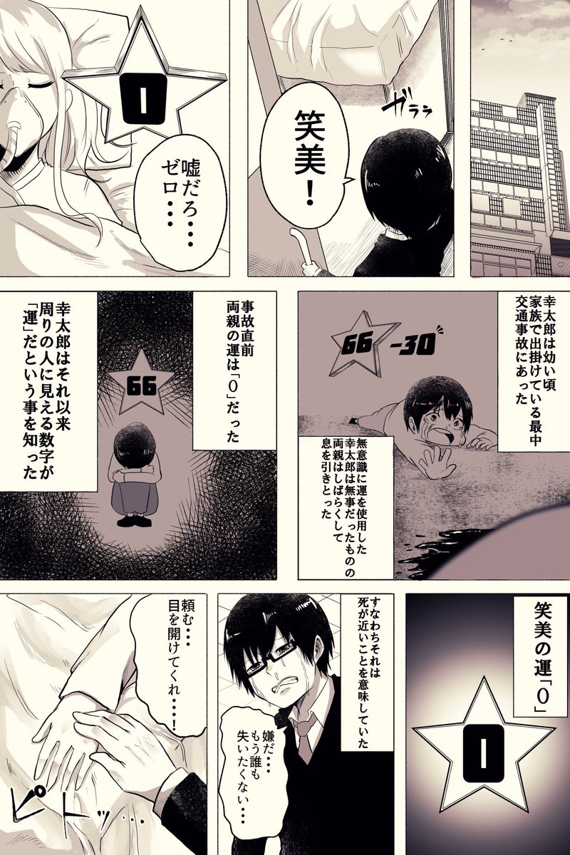 再掲マン！！
【運が見える男】

救いがないのもまた運命… 