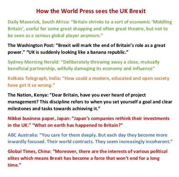 Including this concise summary of global opinion on Brexit  #CrazyIsland  #ThisIsBrexit  #FaceTheFactsH/t  @DalbidEU