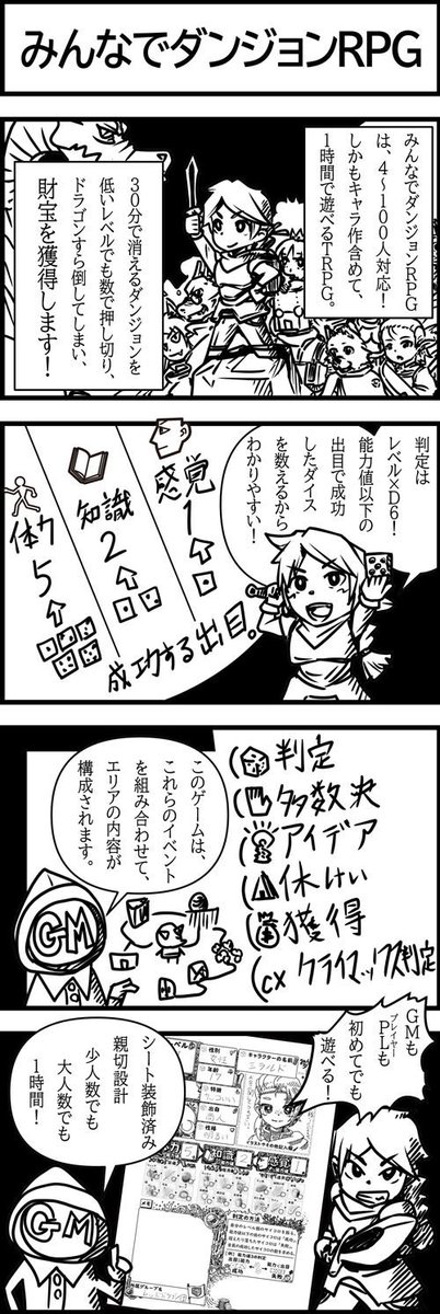 コミケ初日の遊学芸ブースで各システムにつけた紹介漫画です。せっかく描いたのでアップしました。 #C96 #TRPG