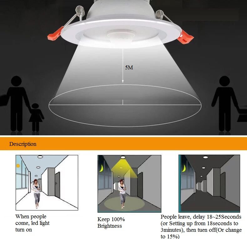 Fenixledlight's tweet image. PIR Sensor IP20 indoor led down light have.3w,5w,7w,12w and 18w.
Please contact to fenix@litestarled.com
#leddownlight
#PIRsensorledlight
#PIRsensorleddownlight
#IP20ledlight
#indoorledlight
#indoorleddownlight